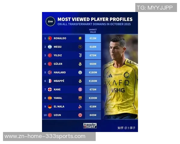 孙兴慜力压梅西荣获美职联赛季最佳球员得票率近半数 孙兴慜力压梅西荣获美职联赛季最佳球员得票率近半数