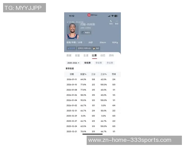 科尔点评上半场表现出色但三分球命中率低迷影响比赛结果